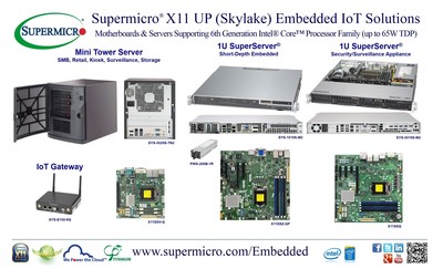 Supermicro(R) Embedded/IoT Solutions Support Intel(R) 6th Gen Core(TM) Processor Family