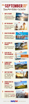 The September Sweet Spot by Travelzoo: Why the 9th Month is No. 1 for Travel Deals