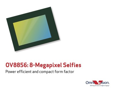 Power efficient and compact 8-megapixel sensor for front-facing cameras.