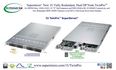 Supermicro(R) New 1U Fully Redundant, Dual DP Node TwinPro(TM)
