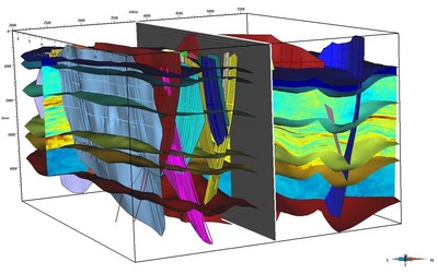 Use SKUA-GOCAD to build accurate reservoir models in the presence of complex geology