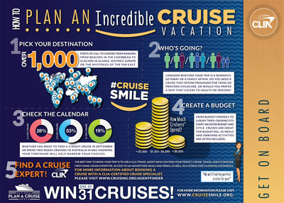 How To Plan An Incredible Cruise Vacation
