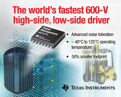 Industry's fastest 600-V gate driver from TI enables higher power density in server and industrial power