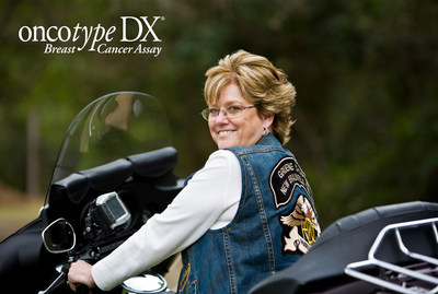 Lynda's breast cancer Recurrence Score was 5. Do you know yours? OncotypeDX.com
