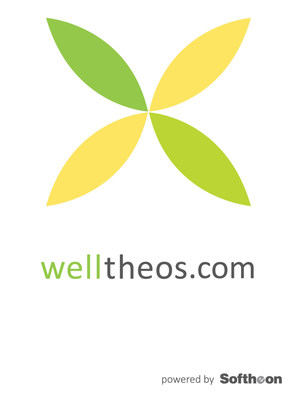 Welltheos