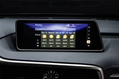 Lexus Expands Relationship with INRIX to Include Weather and Fuel Services