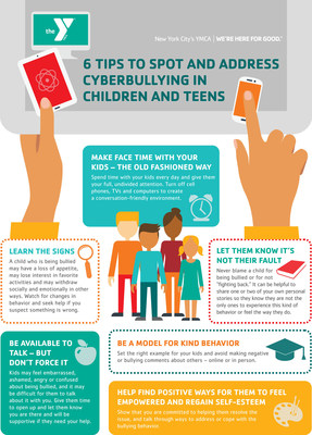 Cyberbullying Infographic