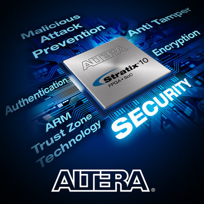 Altera and Intrinsic-ID, a leading provider of Physically Unclonable Function ("PUF") technology, announced their collaboration on the integration of advanced security solutions into Altera's Stratix(R) 10 FPGAs and SoCs.