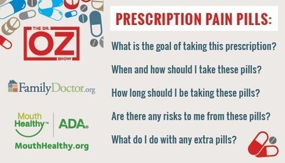 Wallet Size Card on Pain Med Questions from The Dr. Oz Show