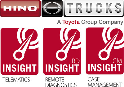 Hino's expanded INSIGHT platform delivers three key services to owners: INSIGHT Telematics - powered by Telogis, INSIGHT Remote Diagnostics (INSIGHT RD) and INSIGHT Case Management (INSIGHT CM) - powered by Decisiv.