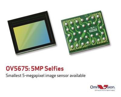 OmniVision's OV5675 is the smallest 5-megapixel image sensor currently available.