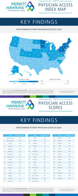 Physician Access Index from Merritt Hawkins, an AMN Healthcare company