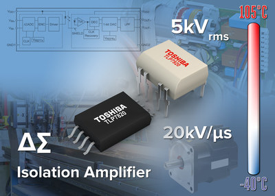 Toshiba's new optical coupled isolation amplifiers are suitable for use in industrial equipment applications, including inverters, servo amplifiers, robots and power supplies.