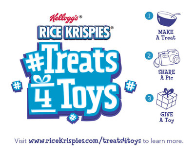 Share a photo of your Rice Krispies® creation using #Treats4Toys, and Kellogg® will donate a gift to Toys for Tots to help give a little joy to a child in need.