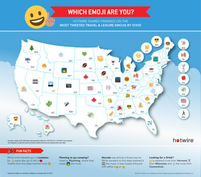 Which Emoji Are You? Hotwire Shares Findings on the Most Tweeted Travel & Leisure Emojis by State