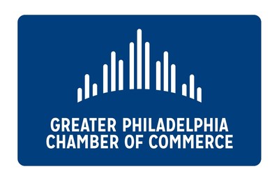 The Greater Philadelphia Chamber of Commerce is the premier advocate of the region's business community, representing members in 11 counties across three states with one voice.