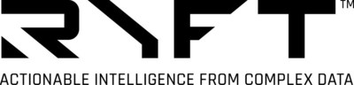 Ryft delivers 100X the performance of the fastest commodity servers to provide actionable intelligence from big data - in real time.