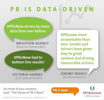 What do you think #PRisNow? Let us know @PRNewswire