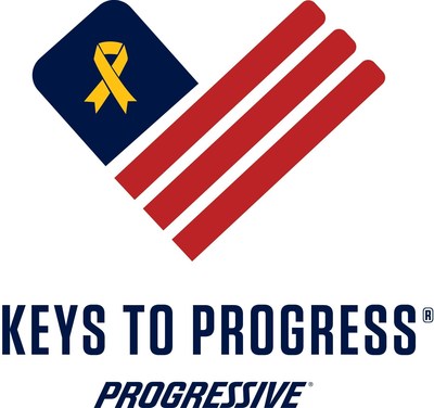 Keys to Progress