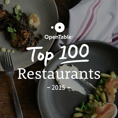OpenTable Reveals 100 Best Restaurants in America