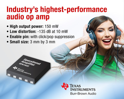 TI introduces the industry's highest-performance audio operational amplifier