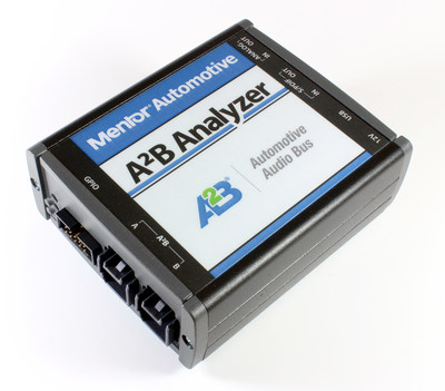 Mentor Automotive A2B Analyzer, the industry's first third-party platform supporting the Automotive Audio Bus (A2B) technology