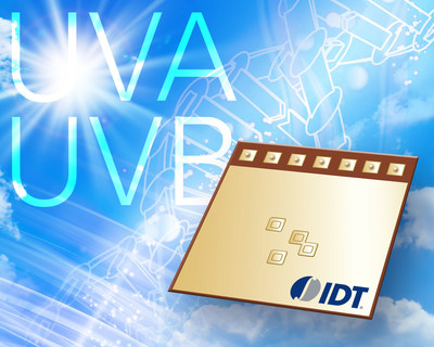 IDT Introduces High-Sensitivity 2-Channel UVA and UVB Light Sensor Designed to Monitor Environmental Health Risks