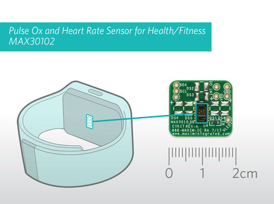 Maxim Integrated's pulse oximetry and heart rate module for wearable health and fitness applications.