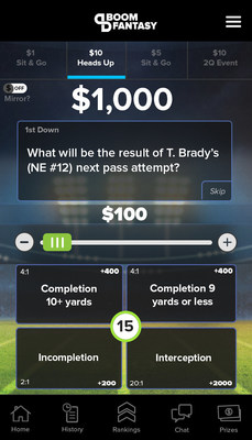 Boom Fantasy is changing the way fantasy sports players experience the games they love. Instead of drafting a lineup and then waiting a day to see how you do, Boom Fantasy players can compete in 10-minute fantasy sports leagues that are centered around live events fans can watch on TV.