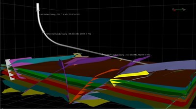 Engineered well with geological model displayed in Paradigm Sysdrill