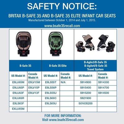 B-Safe 35 and B-Safe 35 Elite Infant Car Seat Models
