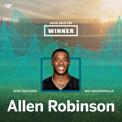 Fans Select Wide Receiver Allen Robinson As the 2015 VIZIO Top Value Performer. Robinson Earns Title Thanks to Fan Votes Recognizing A Dominant 2015 On-Field Performance