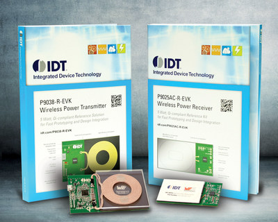 Finalists Selected for Contest Seeking Novel Applications for IDT's Wireless Power Kits
