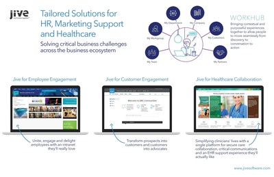 New packaged solutions for verticals and business units - Jive for Healthcare Collaboration, Jive for Employee Engagement and Jive for Customer Engagement