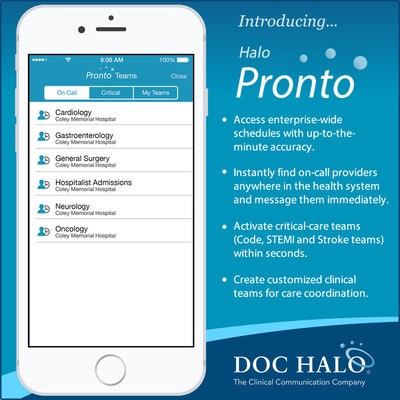 Halo Pronto(TM), the healthcare industry's first-ever enterprise-wide scheduling and messaging system, is now available as part of the Doc Halo clinical communication platform. This game-changing technology will put an end to out-of-date paper schedules and unreliable pagers. Clinicians can now access systemwide schedules, instantly find and message on-call providers, activate critical-care teams, and create customized clinical teams for care coordination. The revolutionary technology connects...