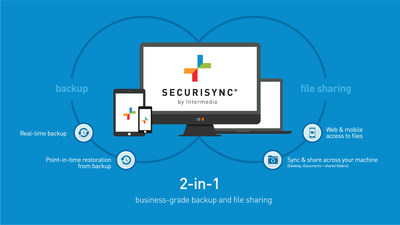 Say goodbye to traditional backup with SecuriSync. Now you only need a single tool for using, managing and protecting user files.