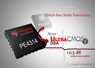 Peregrine Semiconductor's new 75-ohm glitch-less RF digital step attenuator, the UltraCMOS(R) PE4314, is ideal for wired broadband applications.