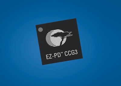 Pictured is Cypress Semiconductor's EZ-PD CGG3 controller for USB-C and Power Delivery. CCG3 offers an unparalleled level of integration that minimizes bill-of-material costs and simplifies designs, replacing multiple discrete components with a single-chip solution.