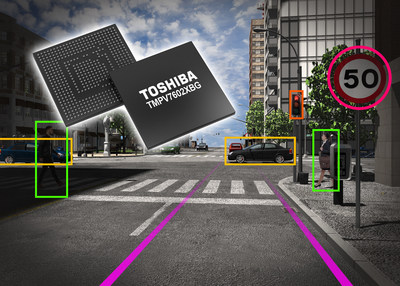 The Toshiba TMPV7602XBG image recognition processor provides high-speed, low-power recognition of images captured by on-vehicle monocular cameras.