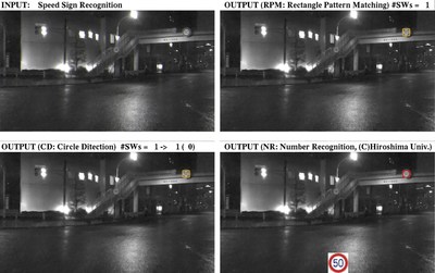 The simulation results from the Cadence Protium rapid prototyping platform enable the traffic sign recognition system to work even in the most difficult conditions such as in the dark and in the rain