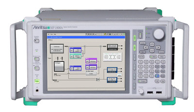 The Anritsu MP1800A Signal Quality Analyzer BERT is part of a Thunderbolt Receiver Test Solution that also features the GRL-TBT3-RXA calibration and receiver test software developed in cooperation with Granite River Labs (GRL).