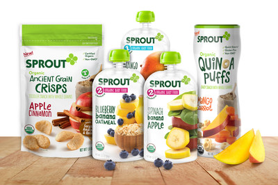 Sprout Adds Category-First Quinoa Puffs in 15-SKU Baby/Toddler Line Expansion