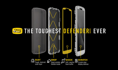 Defender Series, now with four rugged layers, stands tough against smartphone-destroying hazards.