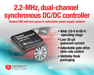 TI's innovative LM5140-Q1 wide Vin DC/DC controller features the industry's highest 65-V operation, significantly reduces system noise, and saves space in sensitive automotive power-supply systems.