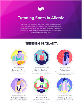 Lyft Announces Atlanta's Top Destinations, Celebrates Local Drivers and Passengers