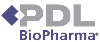 PDL BioPharma, Inc. Logo