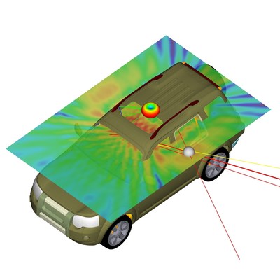 ANSYS Savant is directly integrated with ANSYS HFSS to provide a seamless installed antenna analysis workflow. The New HFSS to Savant Datalink provides the ability to model installed antennas and their interactions with electrically large platforms by importing free standing antenna designs simulated and optimized in HFSS.