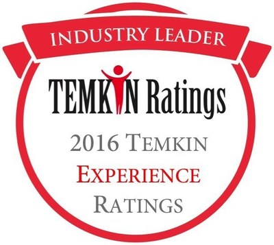 2016 Temkin Experience Ratings