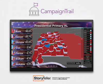New StoryTeller CampaignTrail by AccuWeather