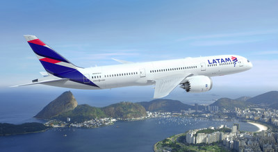 Αποτέλεσμα εικόνας για LATAM Airlines Group